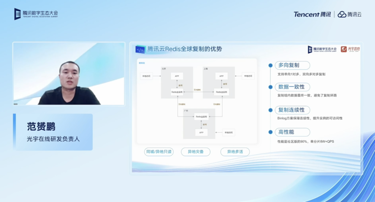 腾讯云NoSQL数据库产品2022再迎升级，多项技术细节首次公开