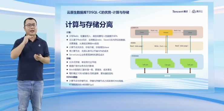 腾讯云原生数据库披露多项产品技术突破    助力企业降本增效与业务创新