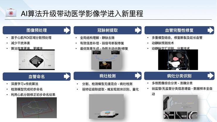 北京佑安医院放射科主任李宏军：我为什么力挺AI与影像基因组学的结合前景？｜CMAI 2022