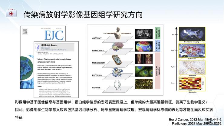 北京佑安医院放射科主任李宏军：我为什么力挺AI与影像基因组学的结合前景？｜CMAI 2022