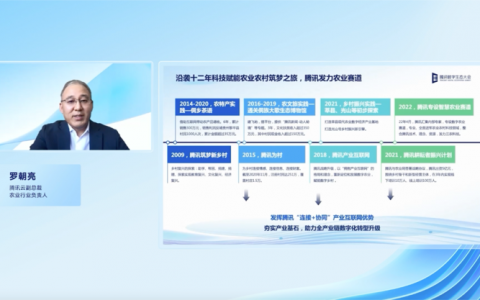 腾讯首次公布智慧农业战略，用数字科技助力农业现代化