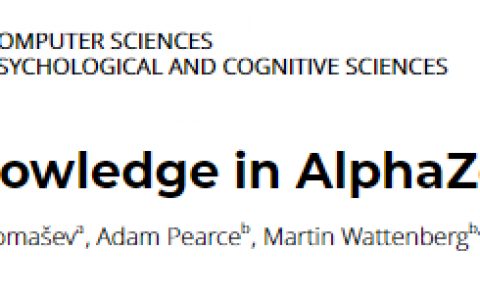 DeepMind 最新发文：AlphaZero 的黑箱打开了