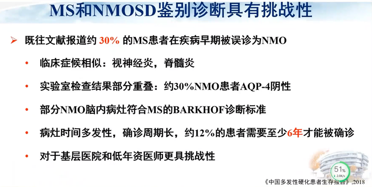 首都医科大学宣武医院副院长卢洁教授：AI在脑脱髓鞘病MRI中，有哪些应用？｜CMAI 2022