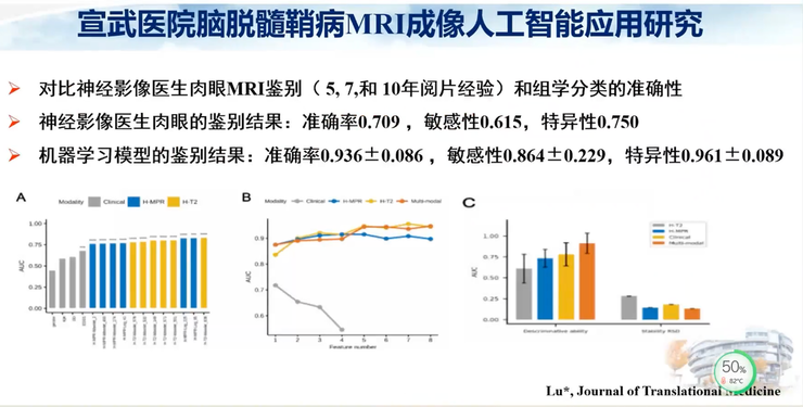 首都医科大学宣武医院副院长卢洁教授：AI在脑脱髓鞘病MRI中，有哪些应用？｜CMAI 2022