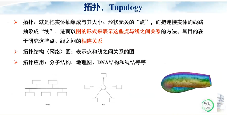 首都医科大学宣武医院副院长卢洁教授：AI在脑脱髓鞘病MRI中，有哪些应用？｜CMAI 2022