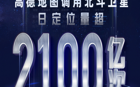高德调用北斗卫星日定位量超2100亿次，导航定位已全面实现北斗主导