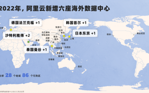 海外市场供不应求，阿里云启用第三座日本数据中心