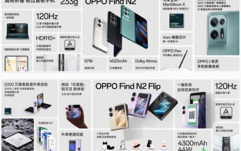 马里亚纳X芯片稳住了最轻折叠屏手机Find N2的旗舰影像水准