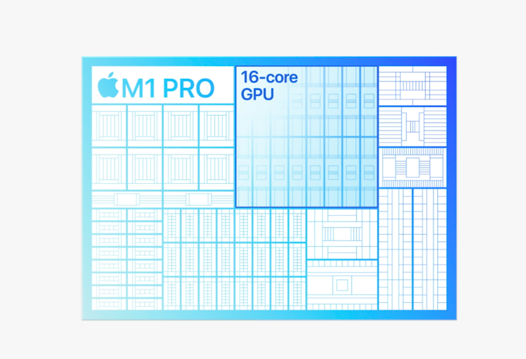 新款 MacBook Pro 很强，但它的大刘海让人越来越怀念乔布斯了