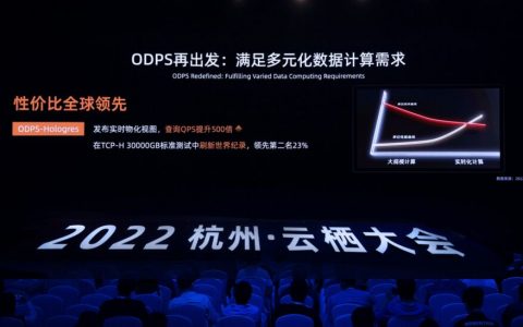 阿里云ODPS升级为一体化大数据平台 满足用户多元化数据计算需求