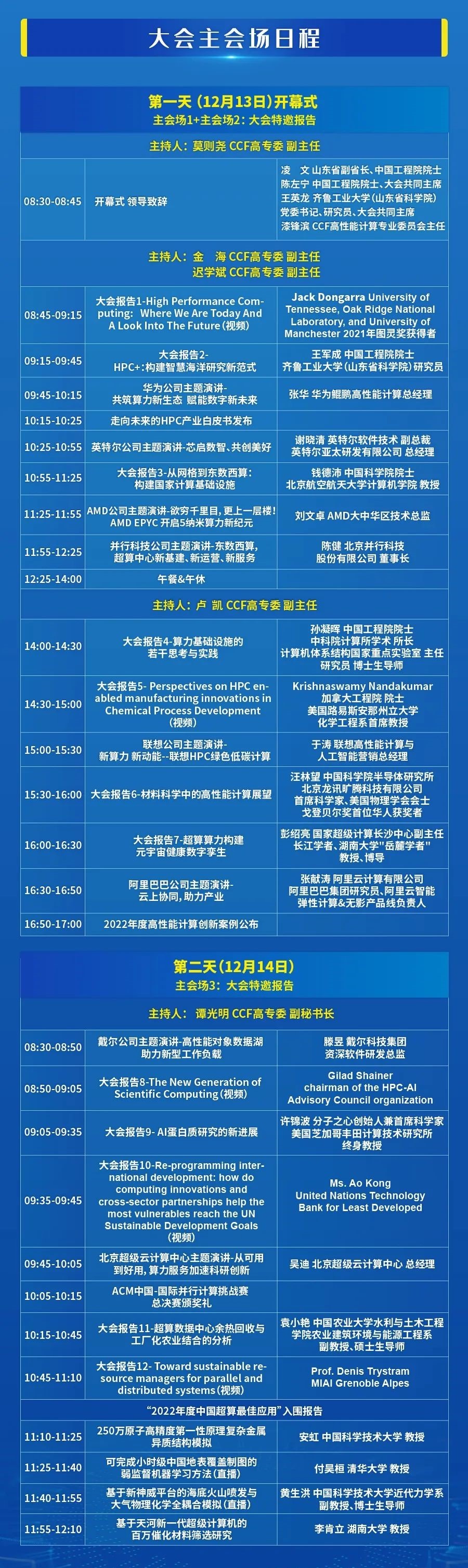 CCF HPC China 2022线上参会指南正式发布