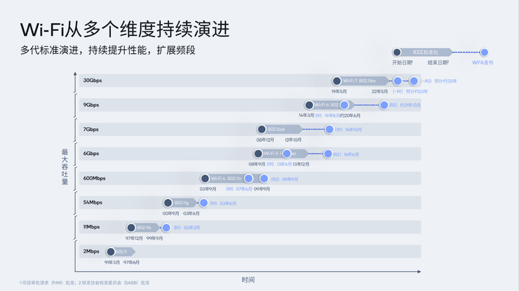 高通孟樸：促成前沿技术应用转化，构建开放创新生态