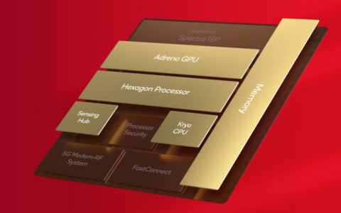 当第二代骁龙8插上AI双翼， 终端设备会有哪些新变化？