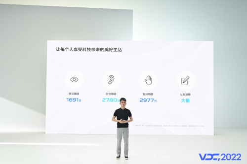 2022 vivo开发者大会人工智能专场：打造「1001个便利」