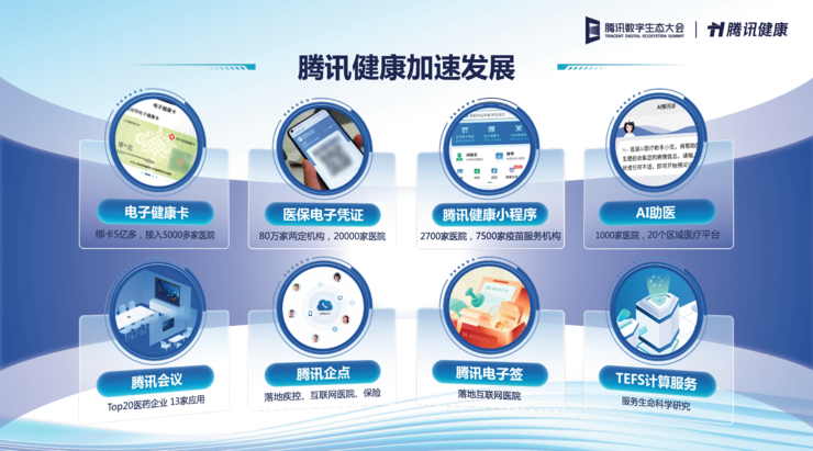 从腾讯健康To B，看懂CSIG「集成到被集成」的角色转变