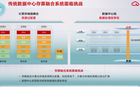 数据中心的计算和存储要「分家」？