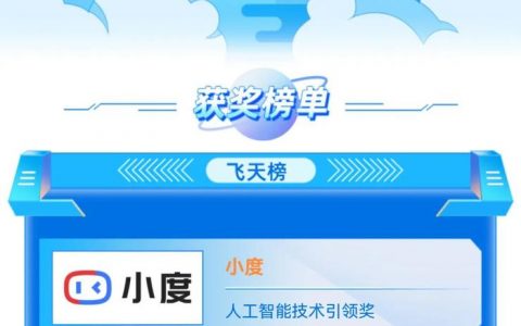 2022《飞天入地出海》年度科技榜公布：敬先行者无畏，敬梦想无远弗届