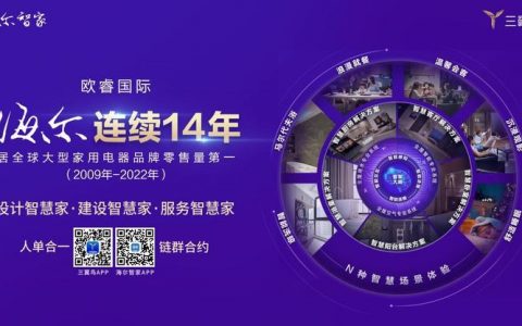 欧睿国际：海尔连续14年居大型家电品牌零售量第一