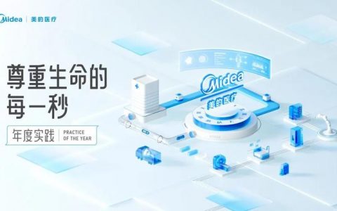 美的医疗发布2022年度实践：达成合作医院约6000家，增效约2500亿秒背后的「协同作战」