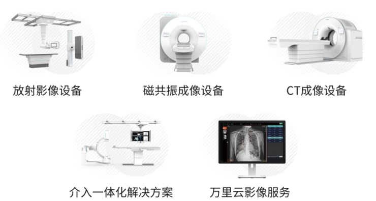 美的医疗发布2022年度实践：达成合作医院约6000家，增效约2500亿秒背后的「协同作战」