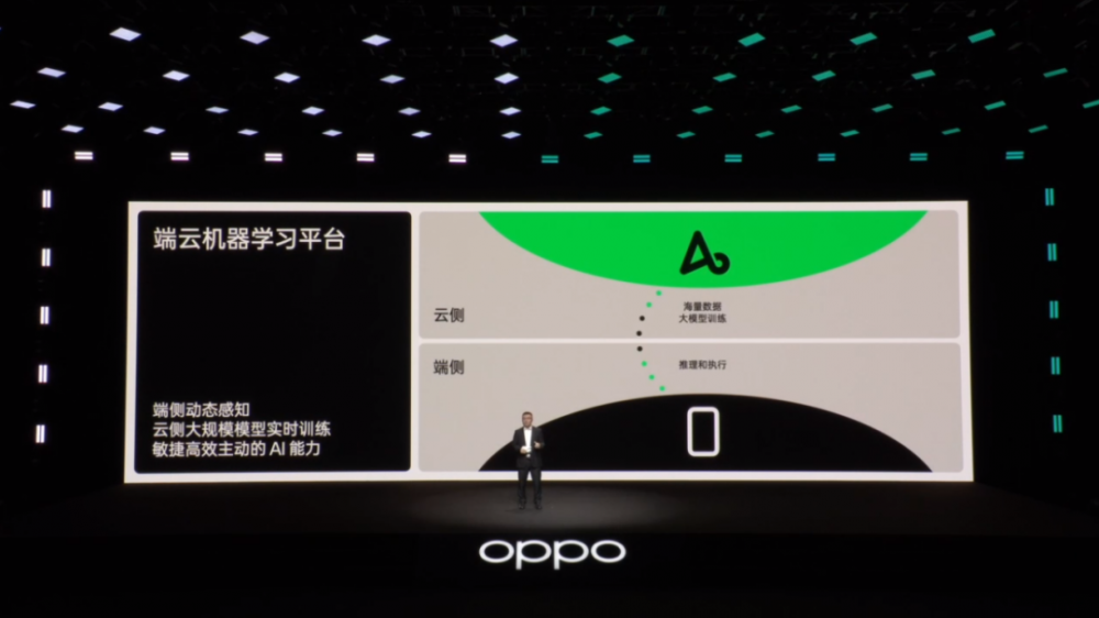 OPPO「小布」的主动式智能进化