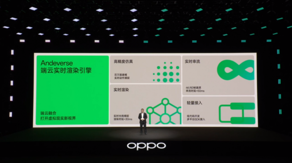 OPPO「小布」的主动式智能进化