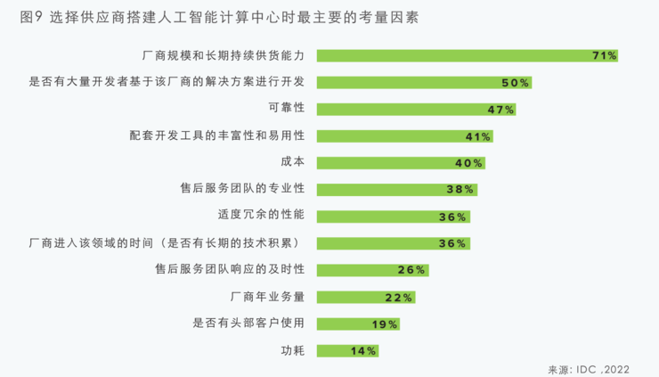 超大算力需求下，NVIDIA携「全栈式AI解决方案」赋能自动驾驶开发与规模化落地