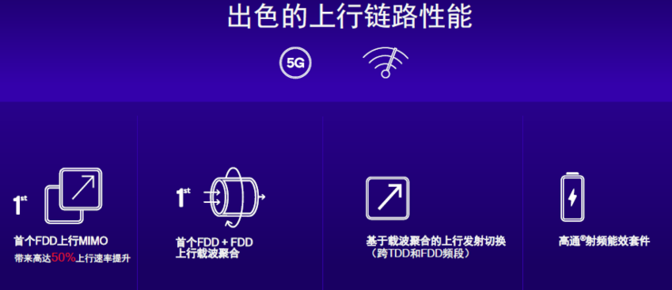 全球首款5G Advanced-ready调制解调器发布，重点转移