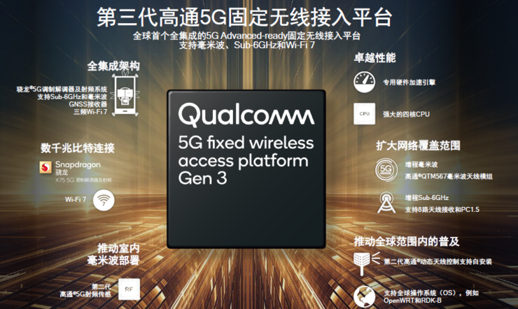 全球首款5G Advanced-ready调制解调器发布，重点转移