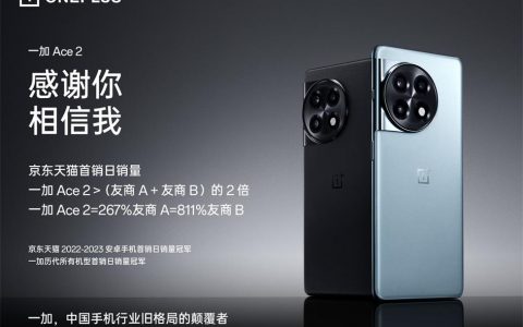 首销登顶！一加 Ace 2 斩获2022-2023安卓手机首销日销量冠军