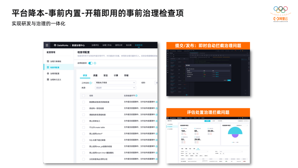 2万字揭秘阿里巴巴数据治理平台DataWorks建设实践