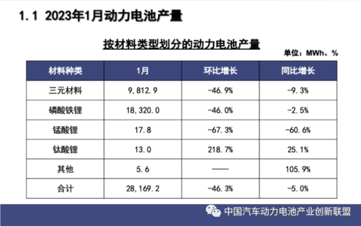 中国动力电池企业，「狂飙」入欧