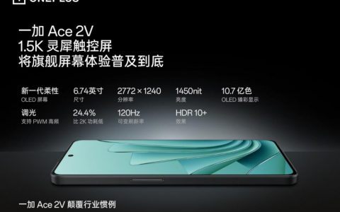 一加 Ace 2V 搭载 1.5K 灵犀触控屏 将旗舰屏幕体验普及到底