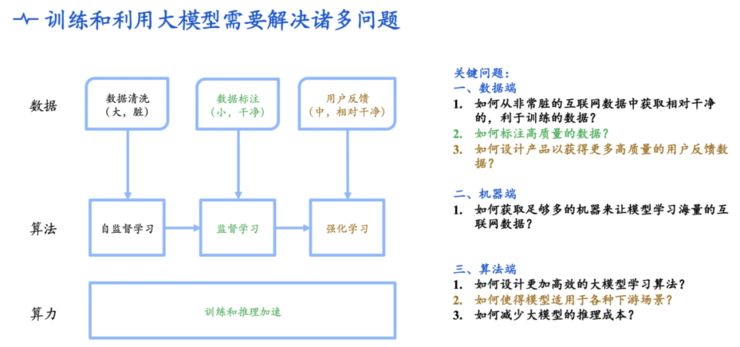 蓝振忠也发「英雄帖」，中国版 ChatGPT 明星公司寻找 CEO