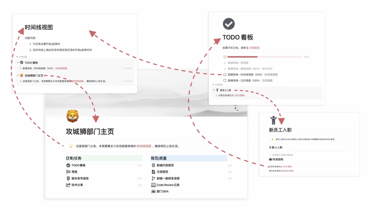 钉钉收购「我来」，想怎么来？