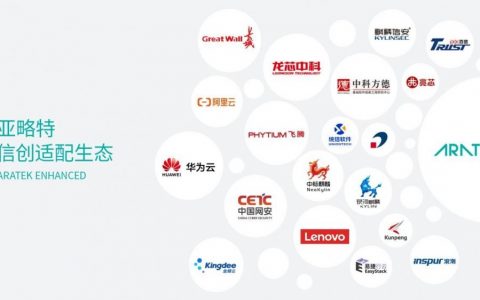 生物识别专家亚略特ABSF持续创新升级，赋能信创安全体系建设