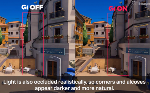 硬件级光线追踪将不再是旗舰手机的独有功能