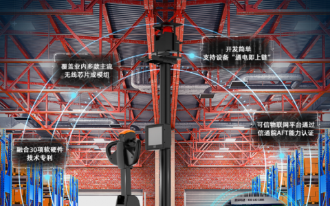 蚂蚁链与艾吉威达成合作 共建智能制造可信商业生态