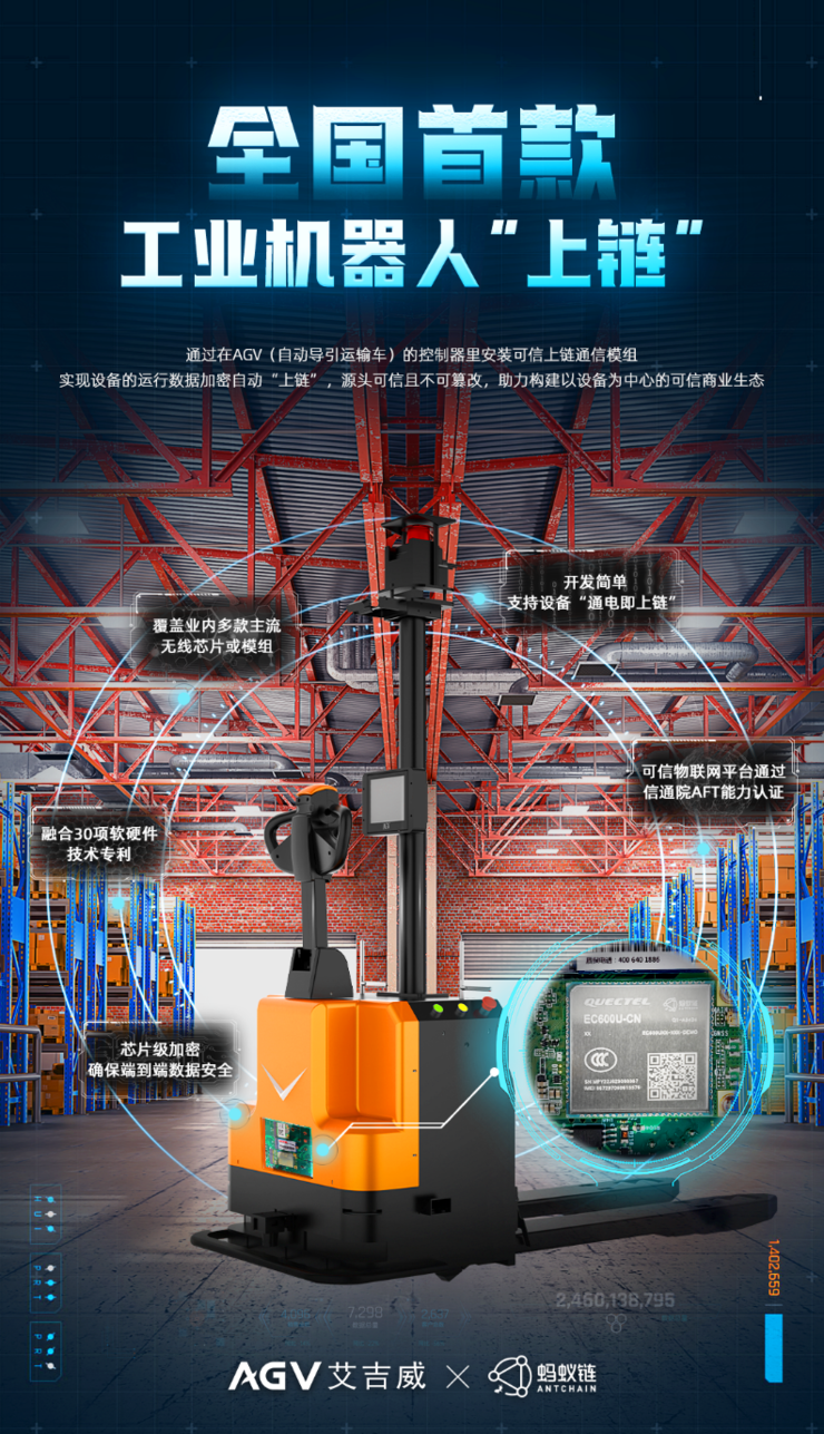  蚂蚁链与艾吉威达成合作 共建智能制造可信商业生态