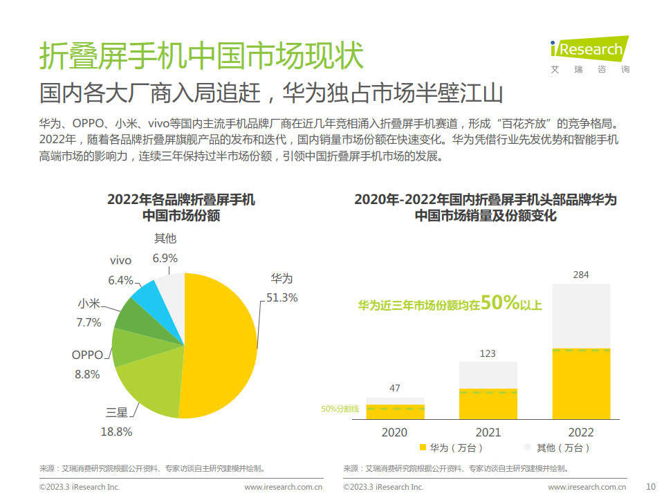 华为Mate X3有多强？余承东：极致轻薄引领用户体验