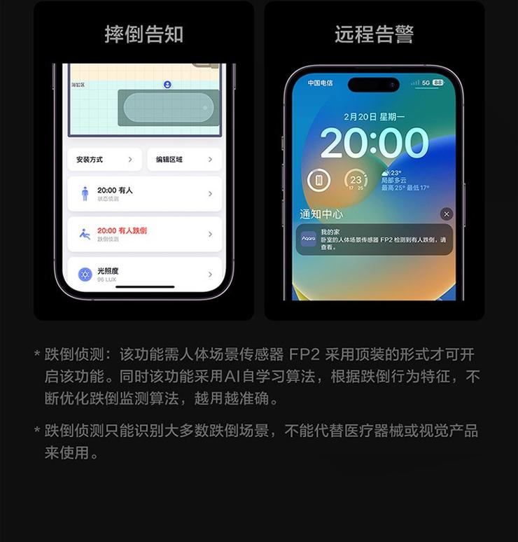 ​Aqara 人体场景传感器FP2 上市  开启无感主动智能时代