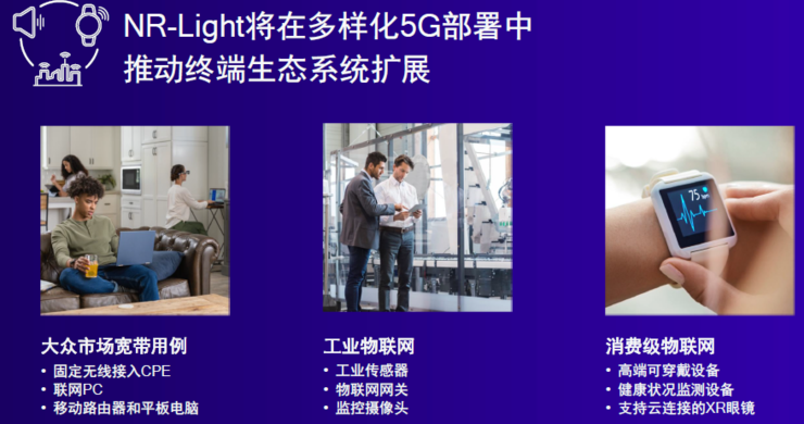 5G应用创新，迎来NR-Light新支点