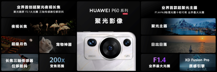 华为P60系列发布：移动摄影的新巅峰，成为最强影像旗舰