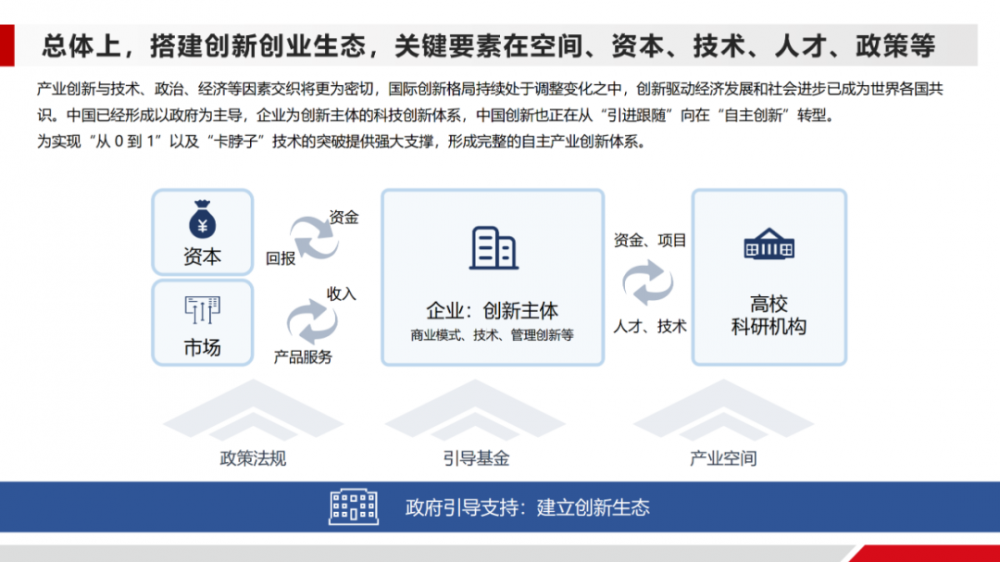 中关村e谷董事长姜珂受邀参加中国数字经济产业发展大会