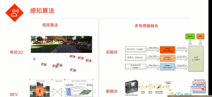 轻舟智航钱祥隽：NOA，新的兵家必争之地| GAIR Live