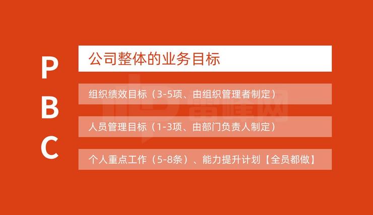 独家｜理想汽车组织动刀：OKR升级为PBC，绩效考核周期延长至半年