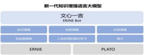 成都汇阳投资主题投资关于（AI 大模型密集发布，行业应用前景有望打开） 