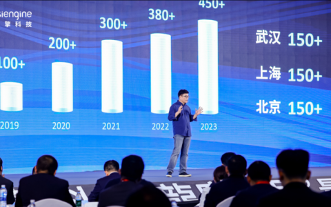 龍鹰一号量产发布，芯擎科技发起汽车芯片国产化挑战