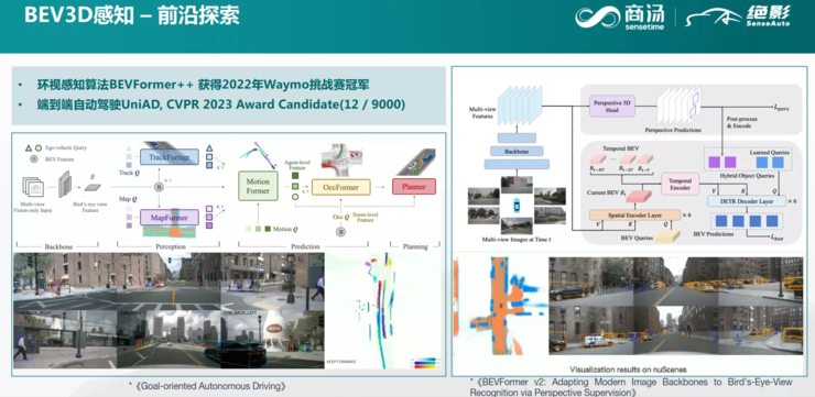 商汤绝影蒋沁宏：智能驾驶算法平台化加速NOA量产落地| GAIR Live