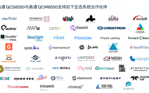 高通物联网处理器亮相，瞄准性能密集型IoT和工业手持终端痛点
